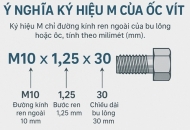 Ký hiệu M trong bu lông, ốc vít là gì?
